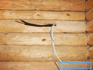 Abschluss von Drähten in Kabelkanälen Abschluss von Drähten in Kabelkanälen