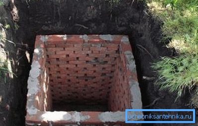 Grube aus rotem Backstein Grube aus rotem Backstein