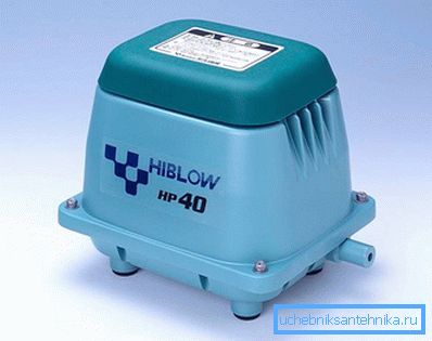 1154 Japanischer Kompressor HIBLOW HP-40