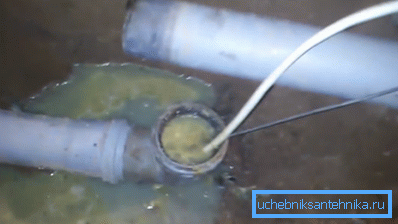 Start der hydraulischen Ebene im Abwasserrohr Start der hydraulischen Ebene im Abwasserrohr