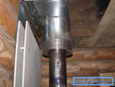 Schutz in der Nähe von Wand und Decke Schutz in der Nähe von Wand und Decke