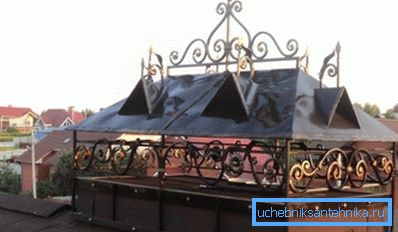 Schutzkappe - ein notwendiges Element des Ofens oder Lüftungsrohrs Schutzkappe - ein notwendiges Element des Ofens oder Lüftungsrohrs