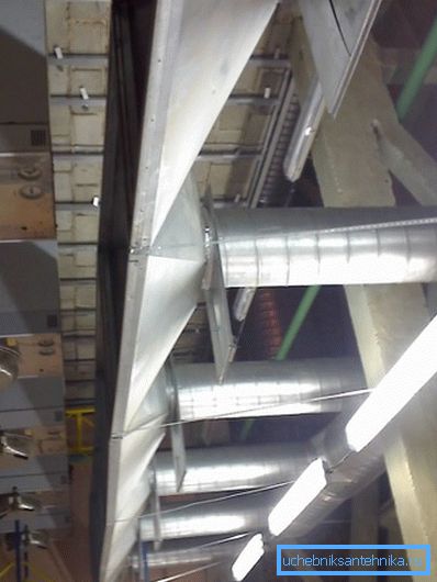 Fabrikbelüftungssystem Fabrikbelüftungssystem
