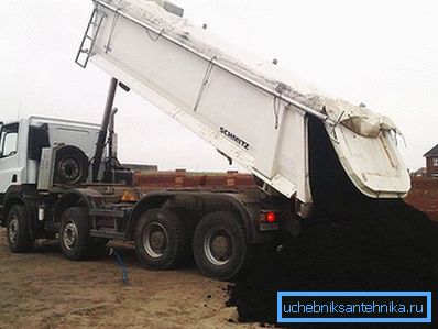 1223 Wir liefern auf die Baustelle Schwarzerde