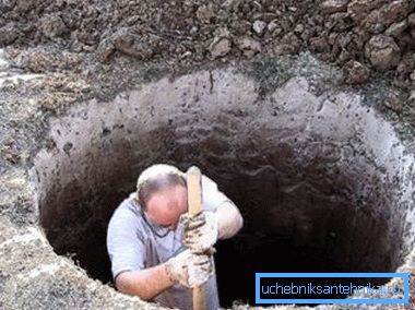 Land arbeitet Land arbeitet