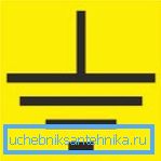 Bodensymbol Bodensymbol