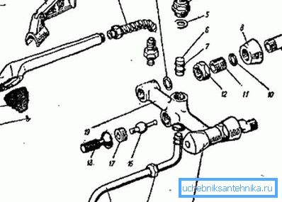 Die Kenntnis des detaillierten Designs eines bestimmten Kranmodells wird beim Zerlegen des Modells erheblich helfen. Die Kenntnis des detaillierten Designs eines bestimmten Kranmodells wird beim Zerlegen des Modells erheblich helfen.